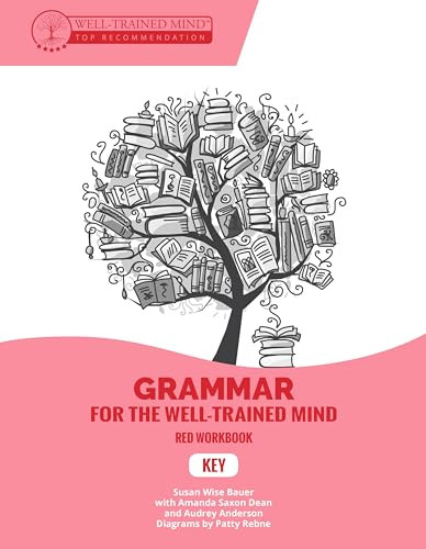 Grammar for the well trained - grammar,