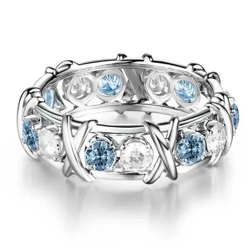 Anello linfavità magnetologia
