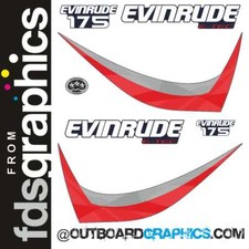 Decalcomanie fuoribordo