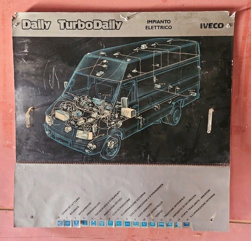 Iveco turbodaily manuale - manuale, a
