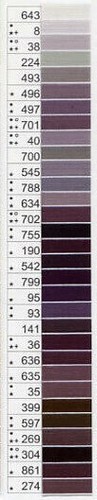 Spoletta filato gutermann - 1,