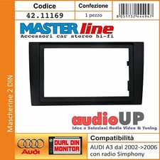 MASCHERINA AUTORADIO 2 DIN