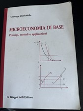 MICROECONOMIA DI BASE