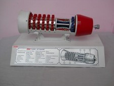MODELLO DI MOTORE TURBOJET