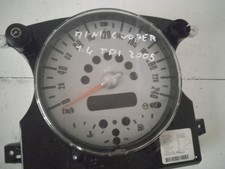 QUADRO STRUMENTI PER MINI