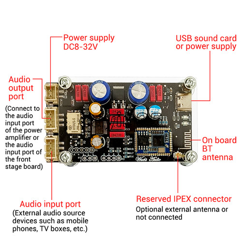 Qcc5125 qcc3034 scheda decoder - qcc3034,
