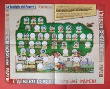 L'albero Genealogico dei Paperi Allegato a Zio Paperone n.87 Disney 1996