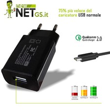 CARICATORE PER Samsung  Note