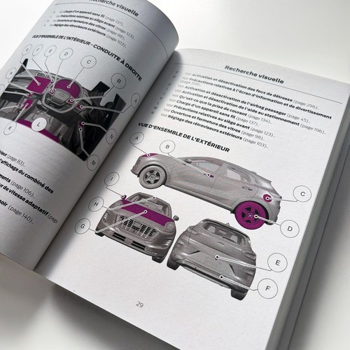 Ford puma notice utilisation - ford,
