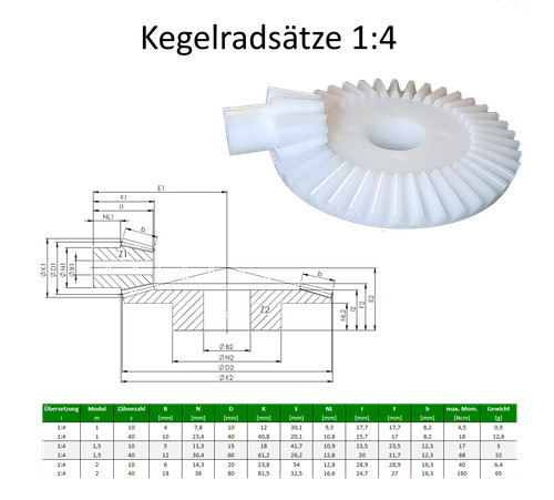 Ingranaggi conici modulo - ingranaggi, 1-2