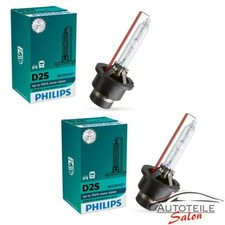 Confezione Doppia Philips