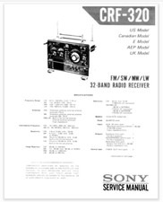 Sony CRF-320 Manuale di