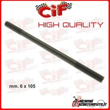 PRIGIONIERO GRUPPO TERMICO