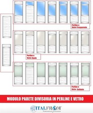 Pareti mobili pannelli - pareti,