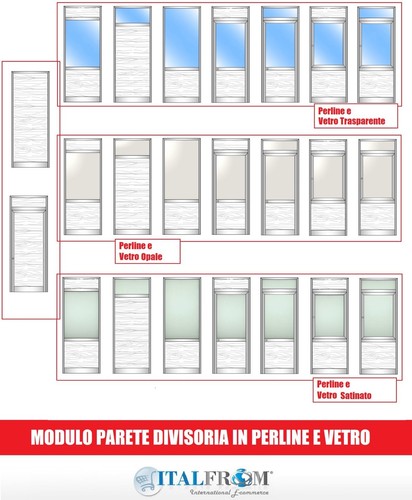 Pareti mobili pannelli - mobili,