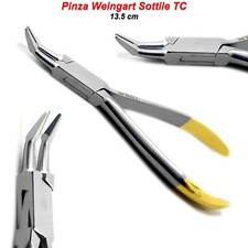 Pinze Piegafili Ortodonzia