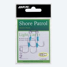 BKK Shore Patrol - Ganci di