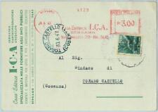 90438 - ITALIA - STORIA POSTALE - Cartolina pubblicitaria rossa: STAMPA 1947