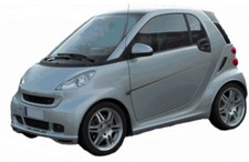 Spoiler anteriore spoiler