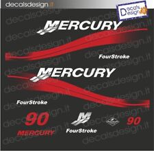 Adesivi motore fuoribordo