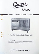 GRAETZ Radio Fantasia