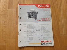 Sony crf 320 manuale - crf-320,