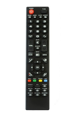 Telecomando per orion - per,