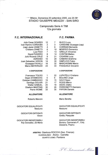 Distinta gara inter - gara, inter-parma