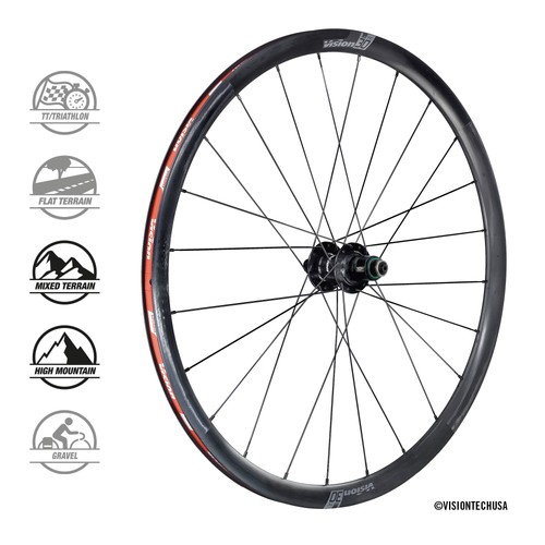 Coppia ruote carbonio - coppia,