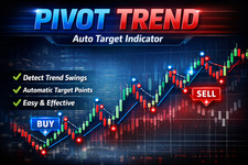 Pivot Trend Pro - Indicatore