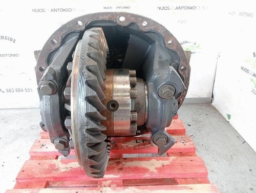 R560 gruppo differenziale
