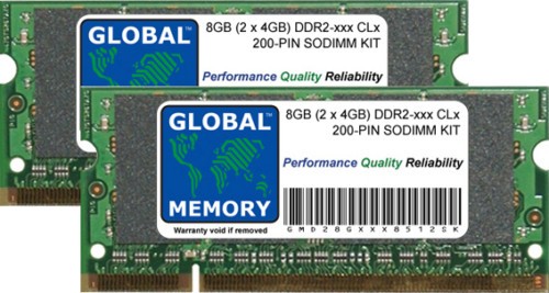 Kit ram laptop sodimm - kit, (2