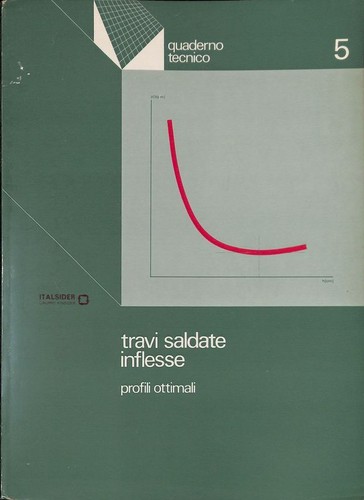 Travi saldate inflesse