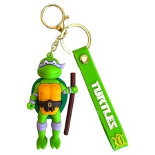 Portachiavi Mascotte