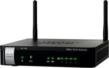 Router VPN Access Point