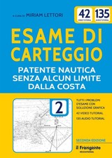 Esame di carteggio. Patente