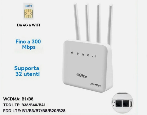 Router lte cpe - cpe, da