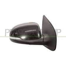 Specchio specchietto