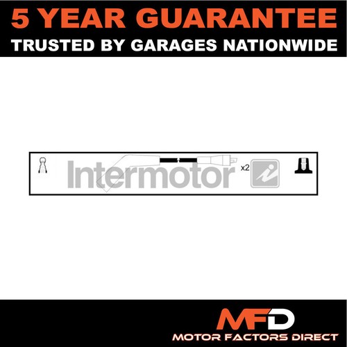 Compatibile con fiat panda - compatibile,