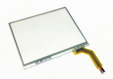 Digitalizzatore touch screen
