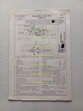 Malaguti 50 Superquattro GAM 21 1971 scheda omologazione DGM Facsimile Motoriz.