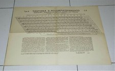 Poster Vintage TASTIERA