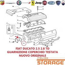 FIAT DUCATO 2.5 2.8 TD GUARNIZIONE COPERCHIO TESTATA NUOVO ORIGINALE