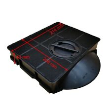 Filtro carboni attivi