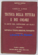 Tecnica della pittura e dei