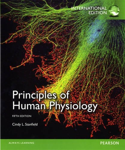 Principles human - principles,
