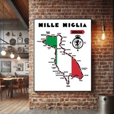 Poster Mappa Corsa Mille