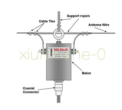 Balun impermeabile 1 - balun, 1:1