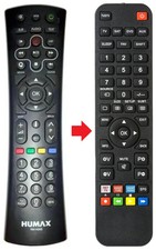 Telecomando adatto per HUMAX
