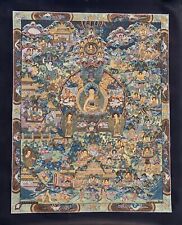 BUDDHA LIFE/RUOTA DELLA VITA